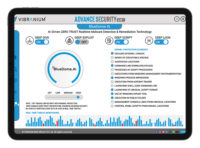 BlueDome.AI Dashboard